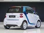 Smart ForTwo Electric Drive Cabrio 2012 года